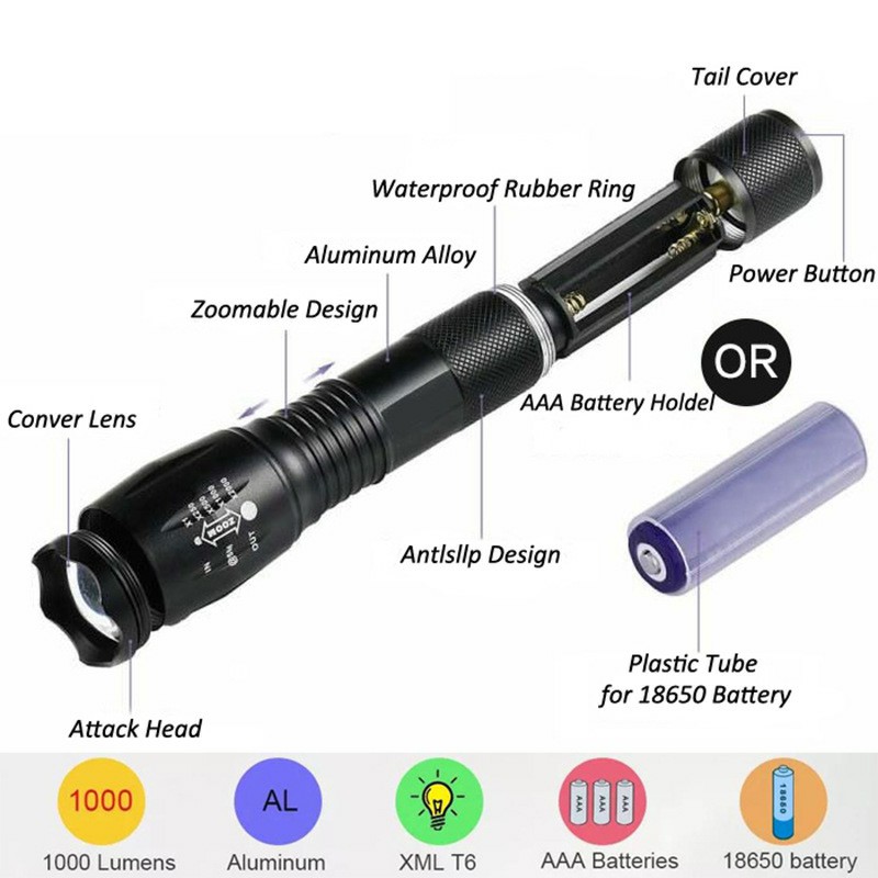 Water Resistant Zoom Mini Flashlight