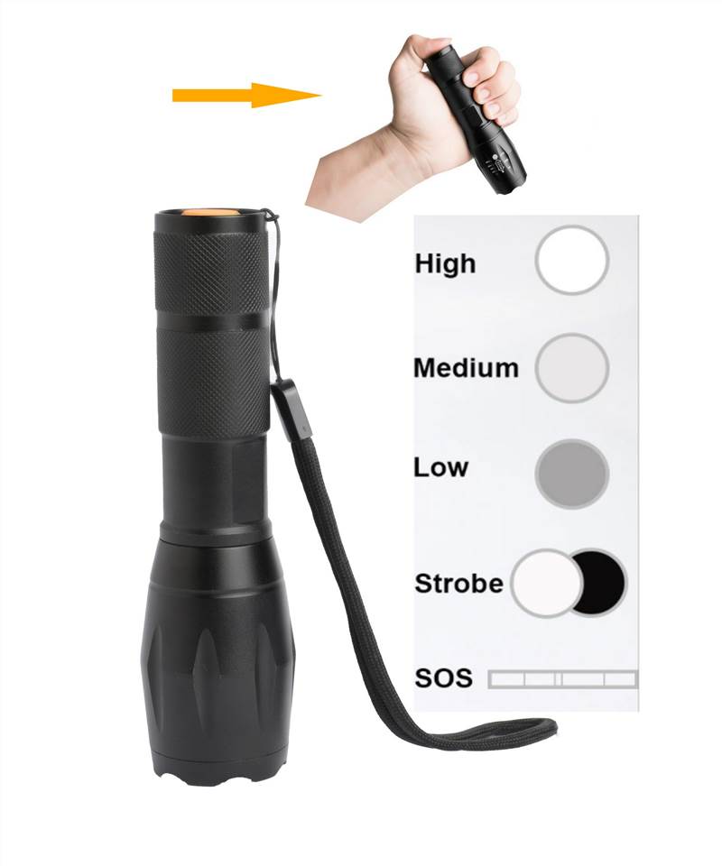 Water Resistant Zoom Mini Flashlight - Light Modes